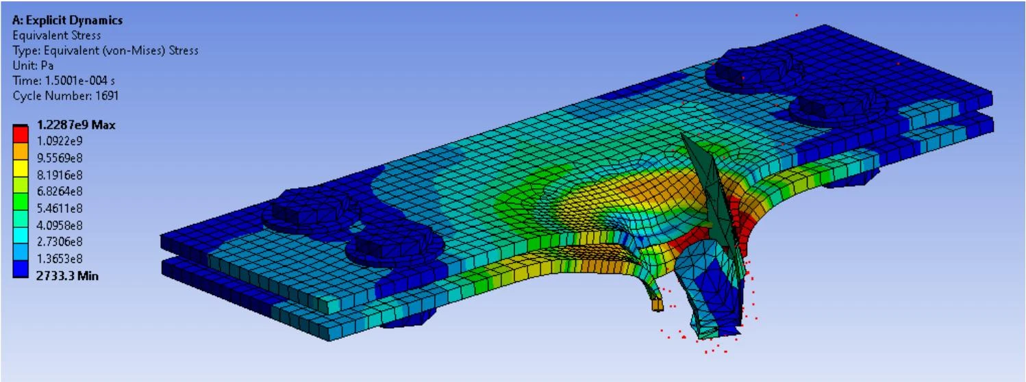 Equivalent (von Mises) stress from the SLETEC oblique impact report