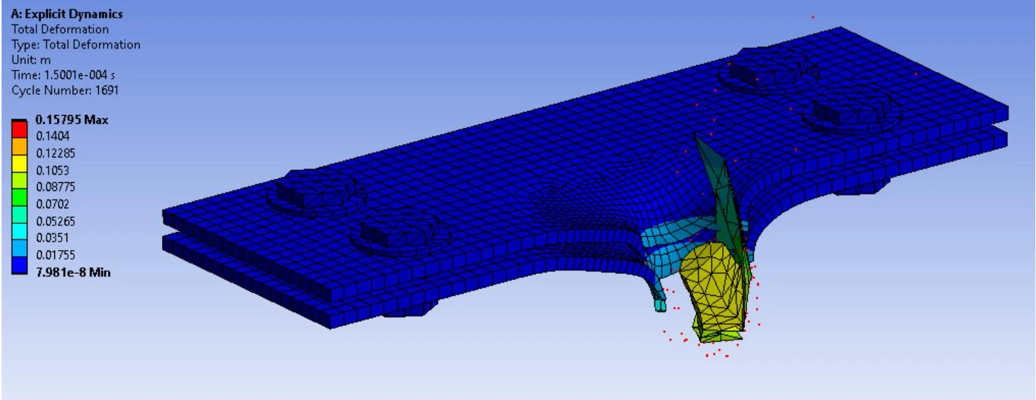 Total deformation from the SLETEC oblique impact report