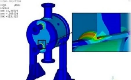 Local stress FEA of a heat-exchanger shell, nozzles and supports