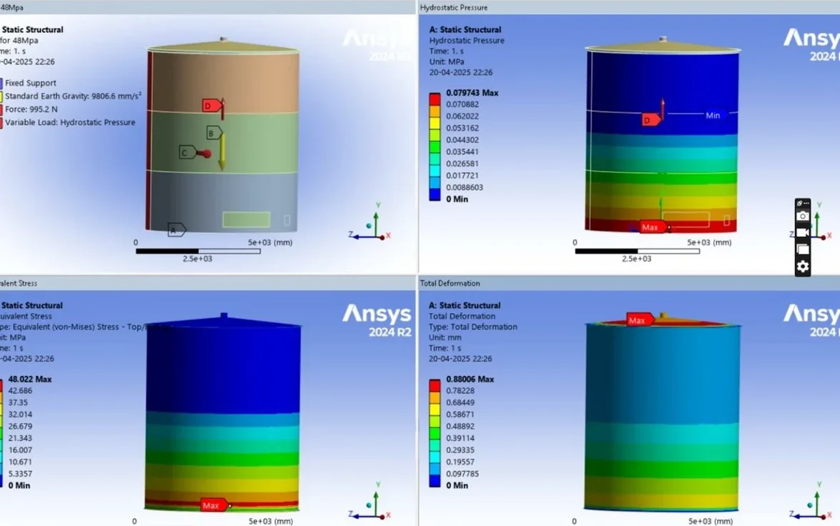 High-SG Liquid in an Existing Tank