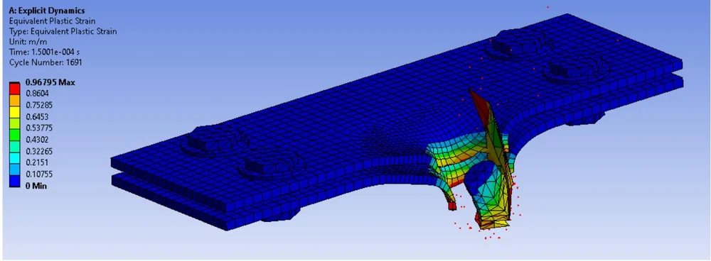 Equivalent plastic strain from the supplied oblique impact report