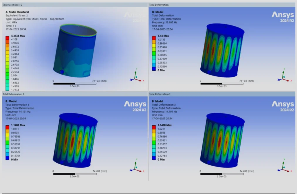 Tank FEA Verification Study